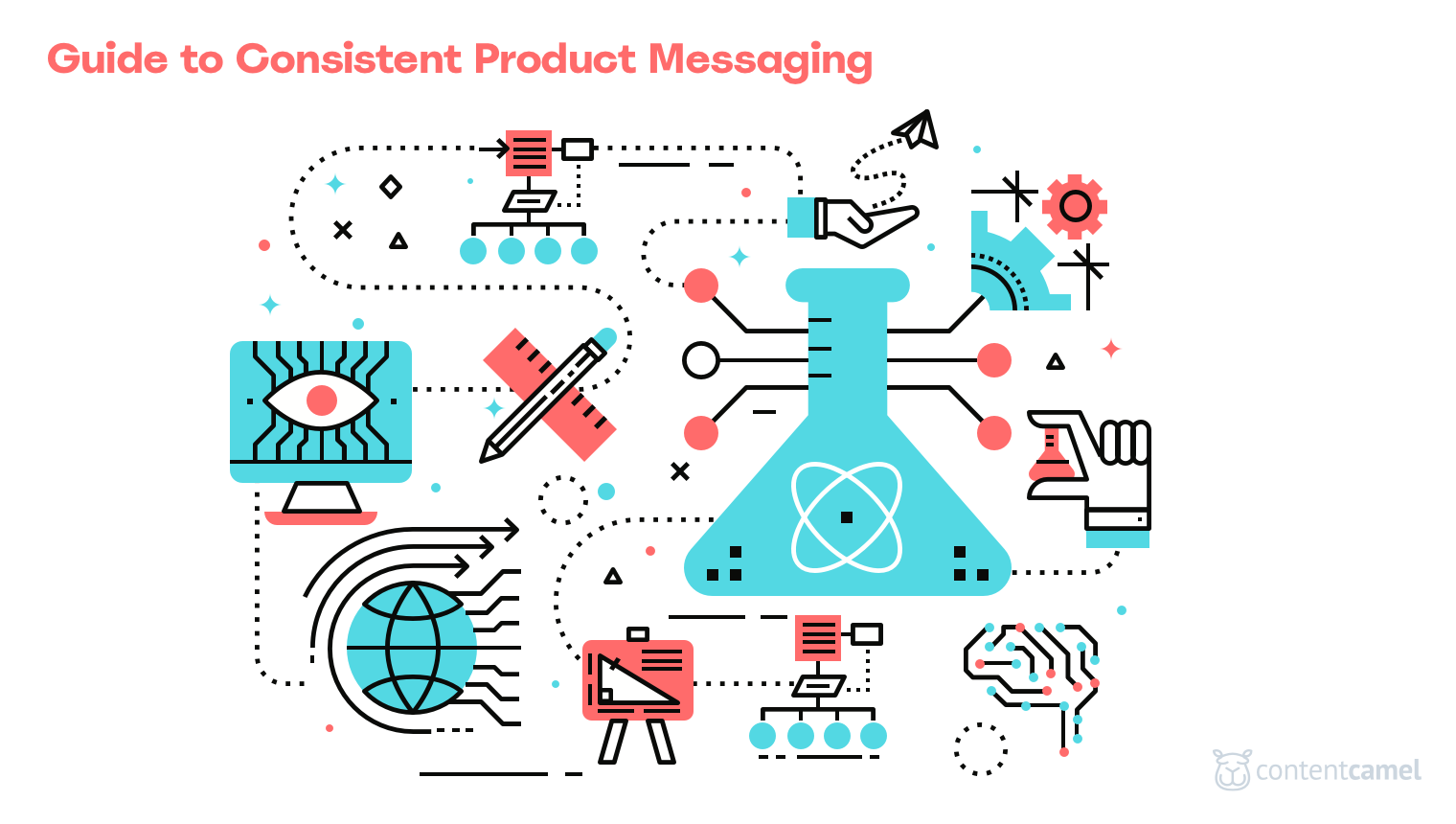 Product Messaging Template Get The Free Template Content Camel